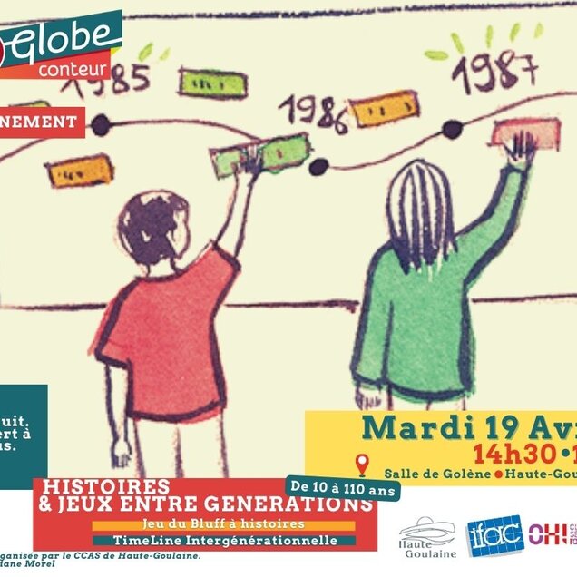 Atelier intergénérationnel du 19 avril 2022 "Jeux et histoires"